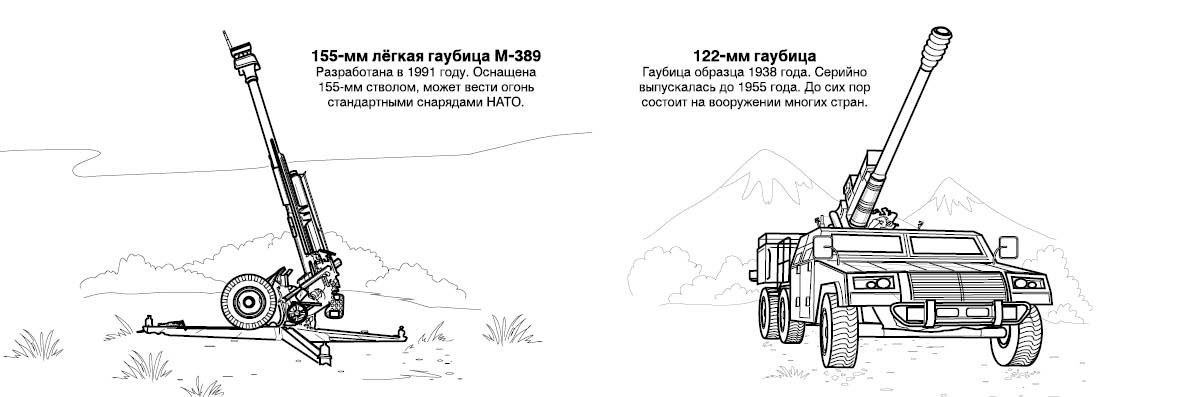 Артиллерийская пушка рисунок карандашом